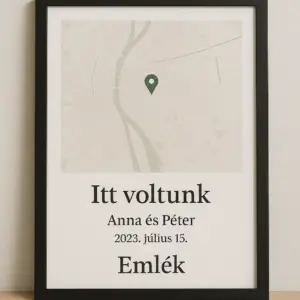 Emléktérkép Kollázs – Személyre szabott Térkép Érzelmi Emlékekkel